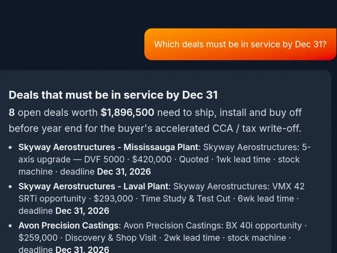 AI assistant: the question about deals that must be in service by December 31 and the start of its answer