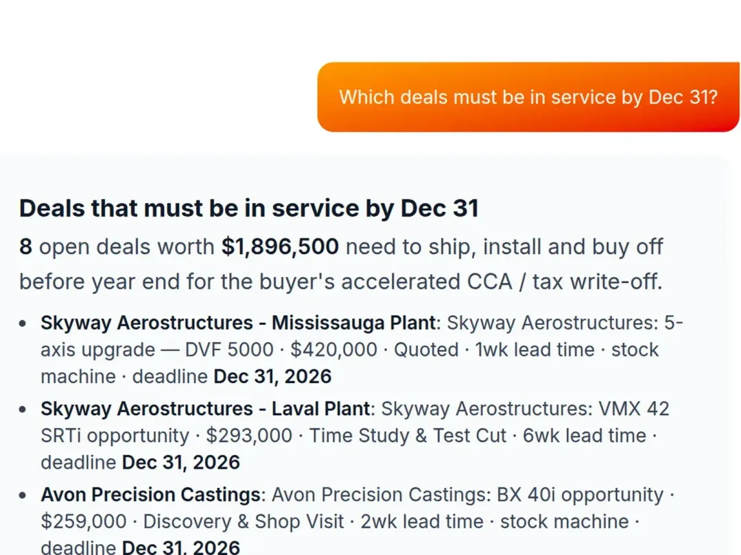 AI assistant: the question about deals that must be in service by December 31 and the start of its answer