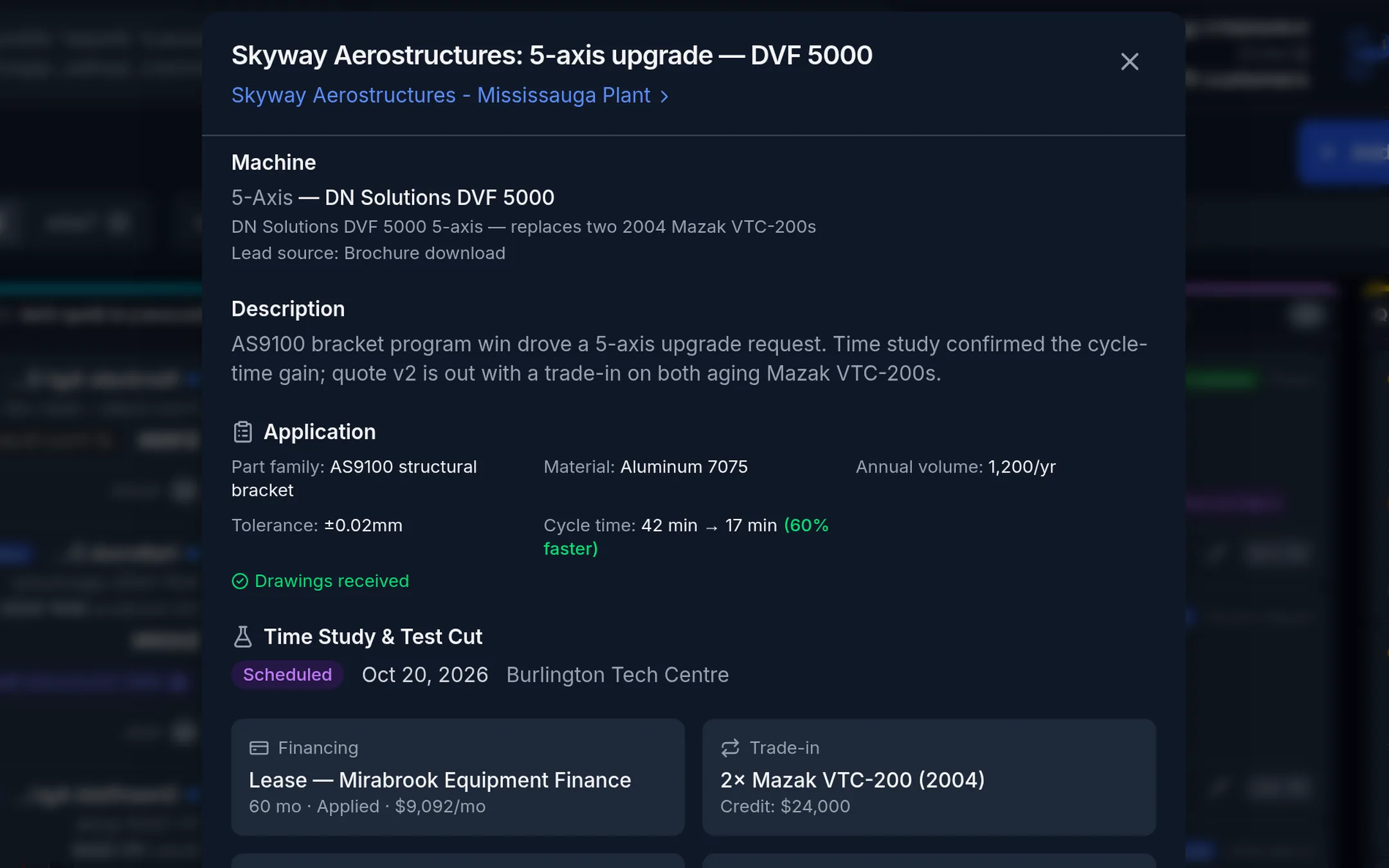 Deal detail with application, time study, test cut and financing