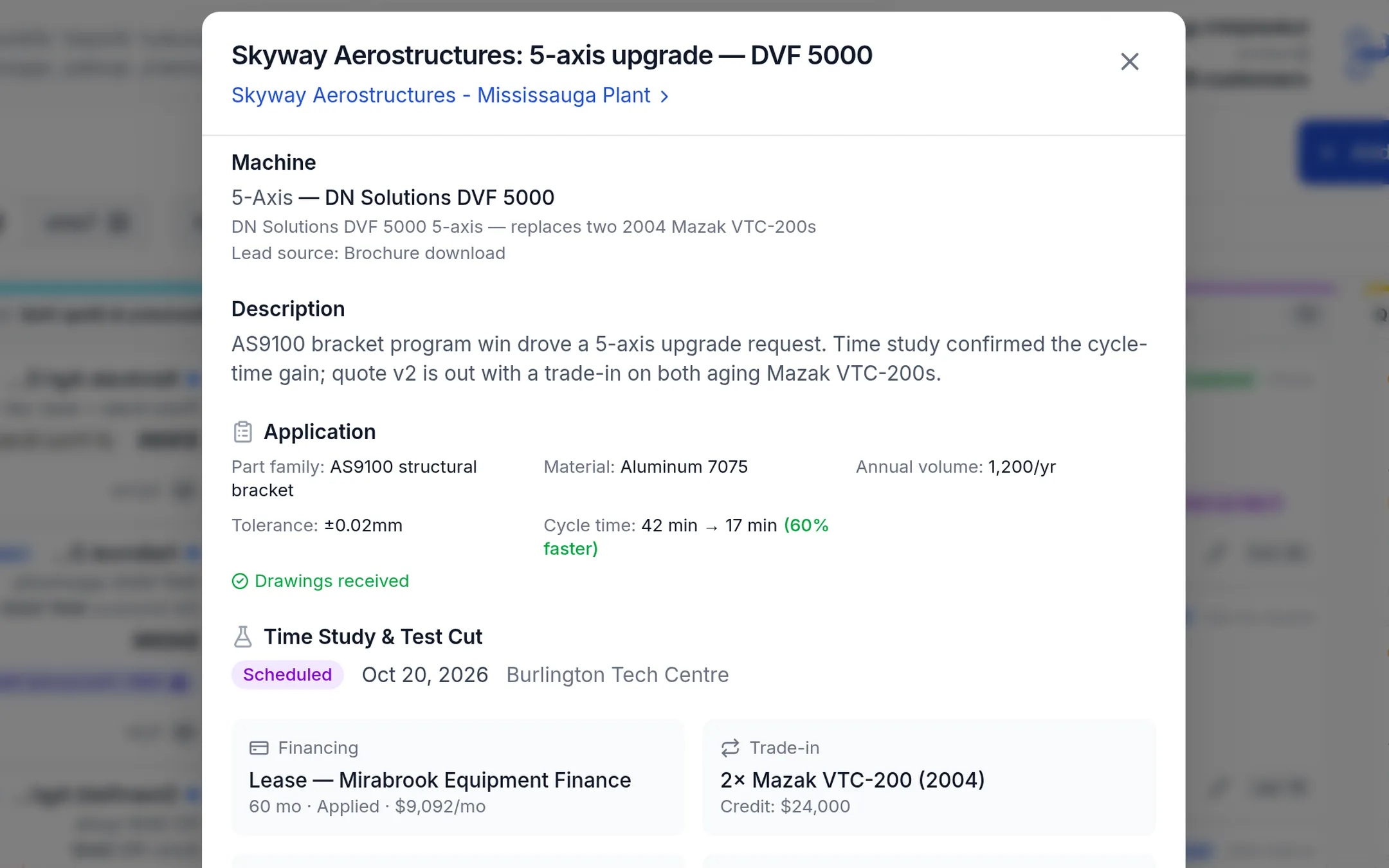 Deal detail with application, time study, test cut and financing