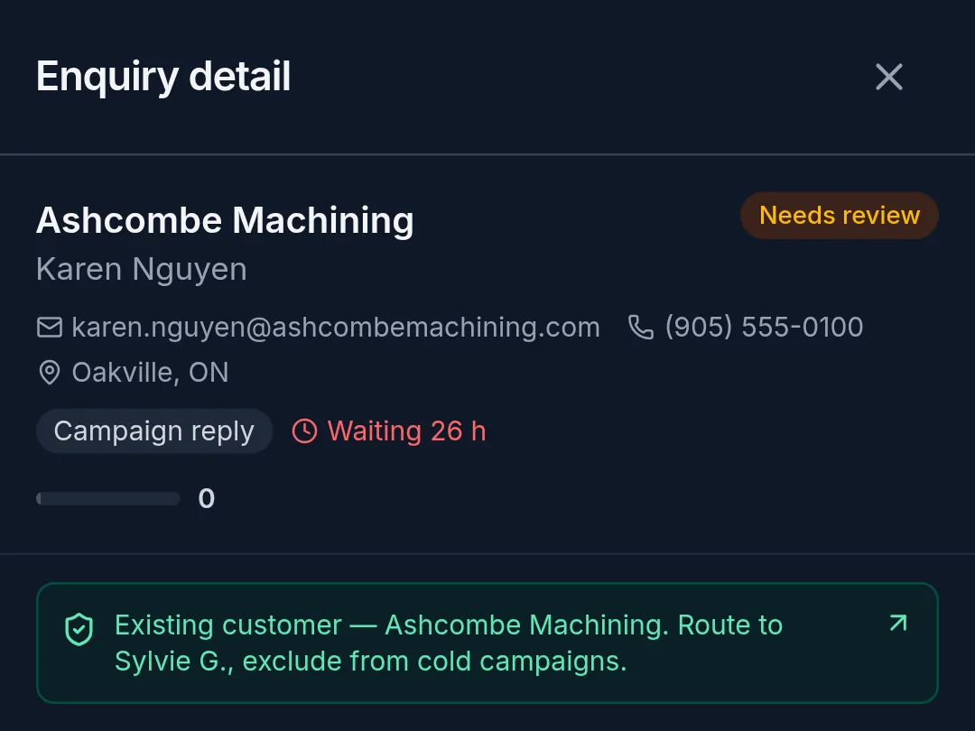Inquiry matched to an existing customer on a phone, routed to their rep