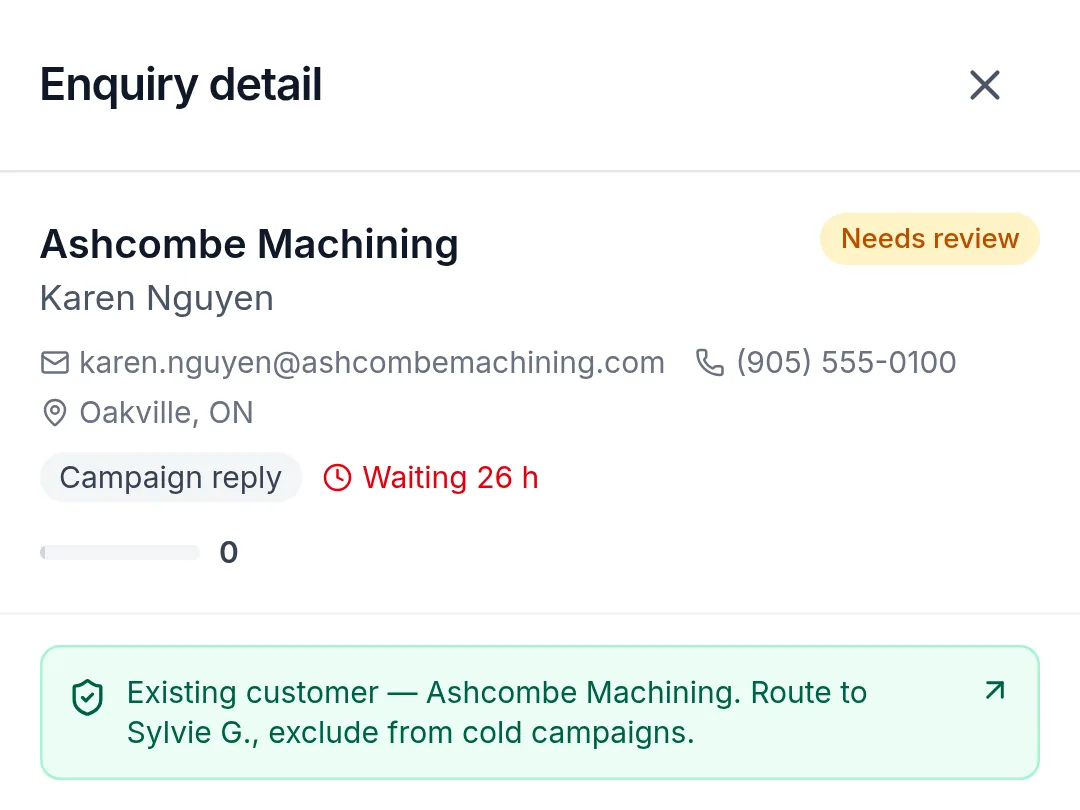 Inquiry matched to an existing customer on a phone, routed to their rep