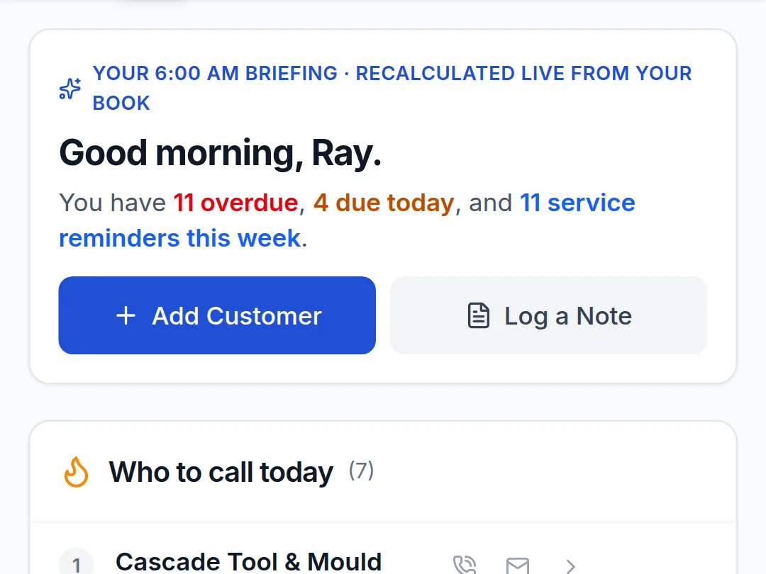 Dealer CRM on a phone: the morning briefing, Good morning Ray, with overdue and due-today counts, Add Customer and Log a Note, and the start of Who to call today
