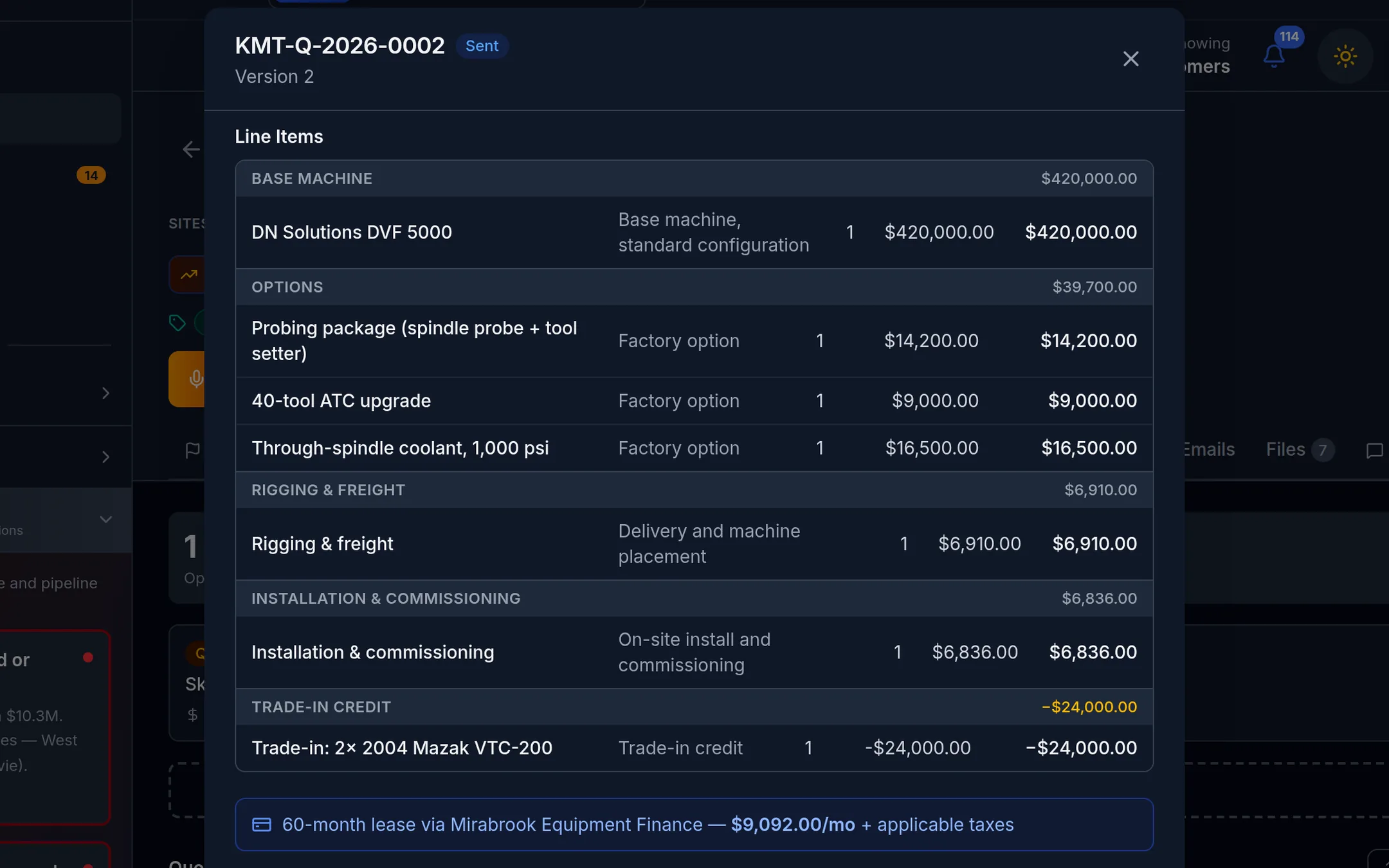 Machine quote with options, trade-in credit and lease payment