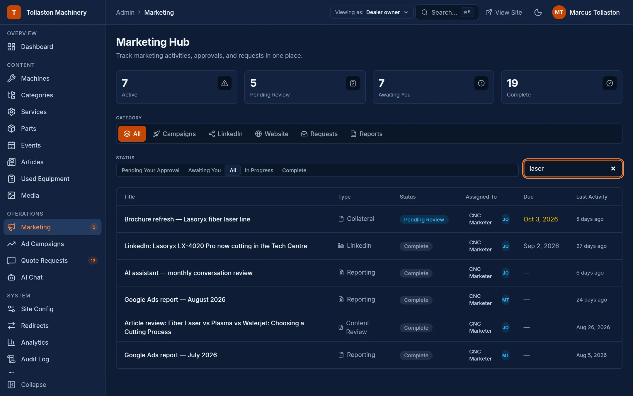 Marketing Hub: emails and posts waiting for the dealer's approval
