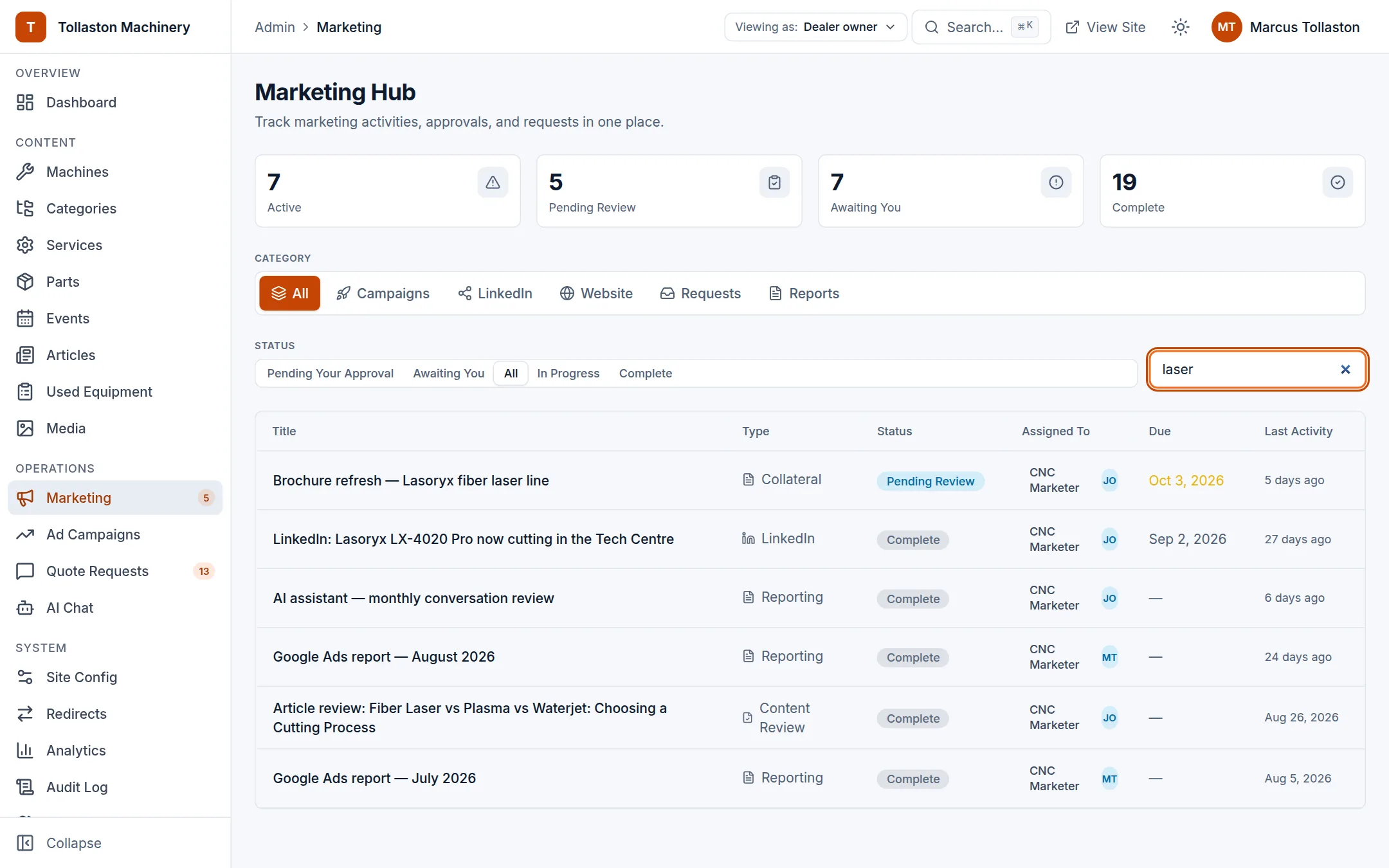 Marketing Hub: emails and posts waiting for the dealer's approval