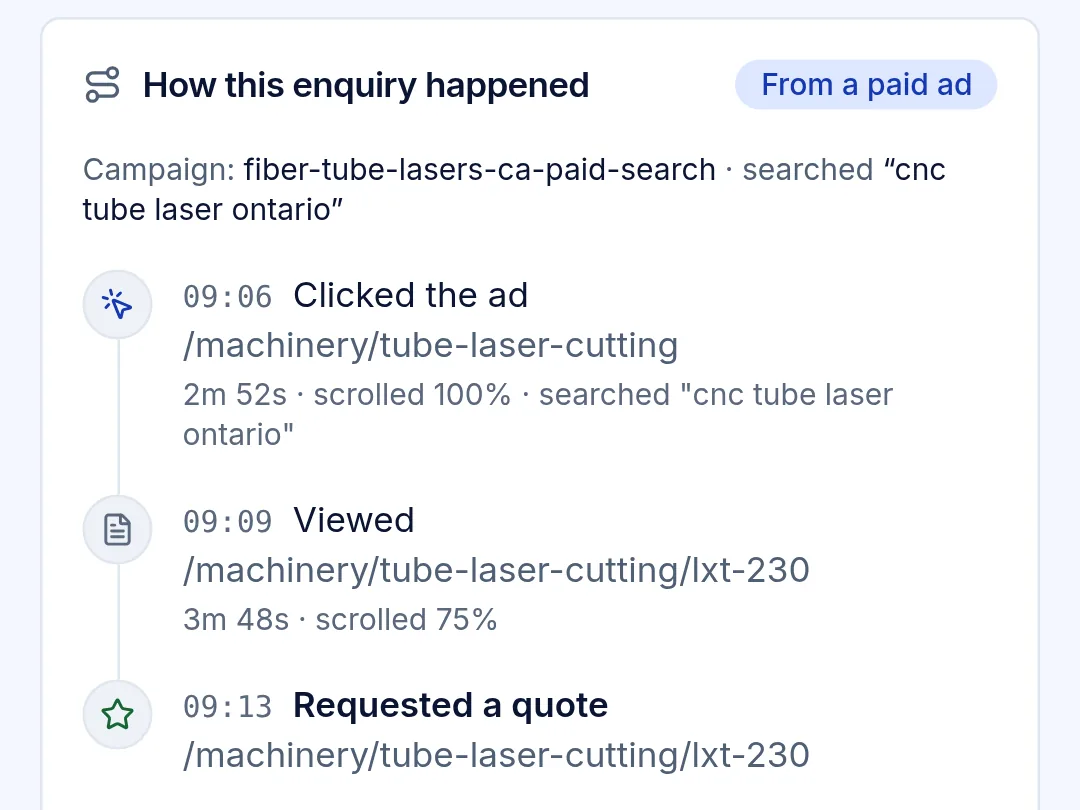 Quote request on a phone: the visitor's journey from ad click to quote request