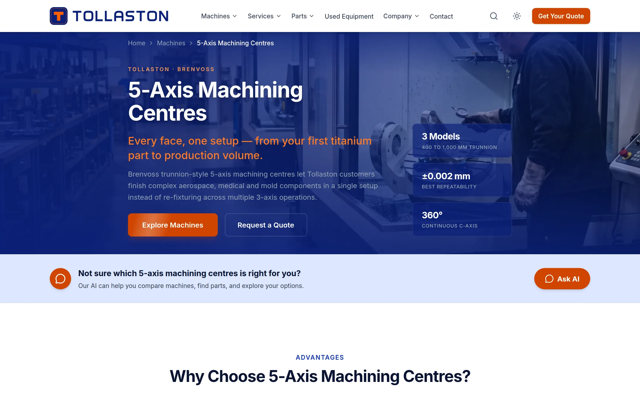 5-axis category page with model count, key figures and quote buttons