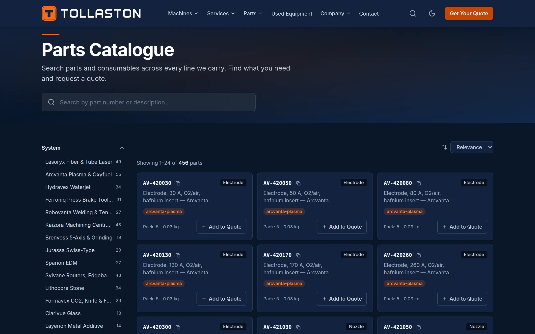 Searchable parts catalogue with add-to-quote buttons